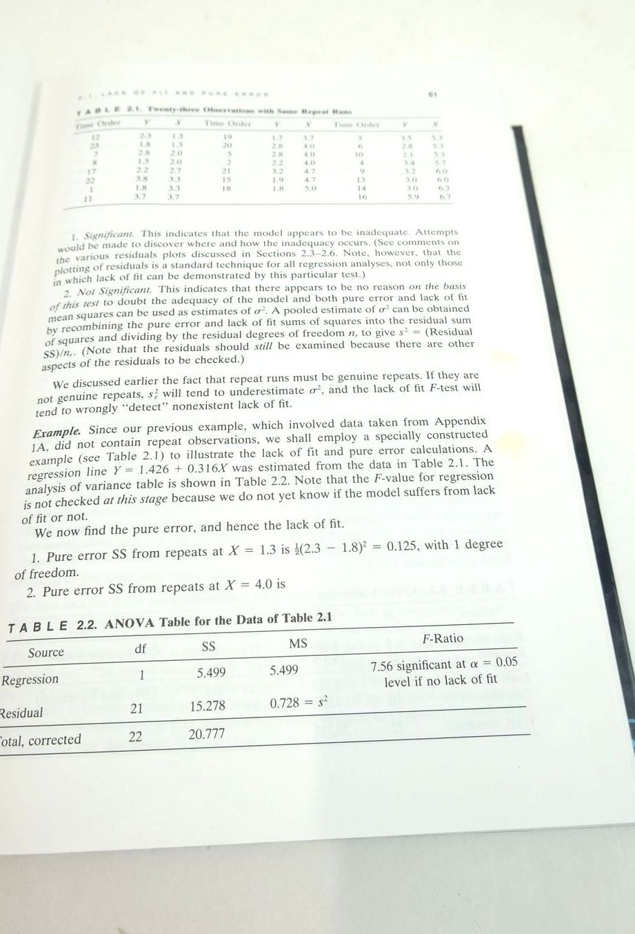 Photo of APPLIED REGRESSION ANALYSIS written by Draper, Norman R.
Smith, Harry published by John Wiley & Sons (STOCK CODE: 1821091)  for sale by Stella & Rose's Books