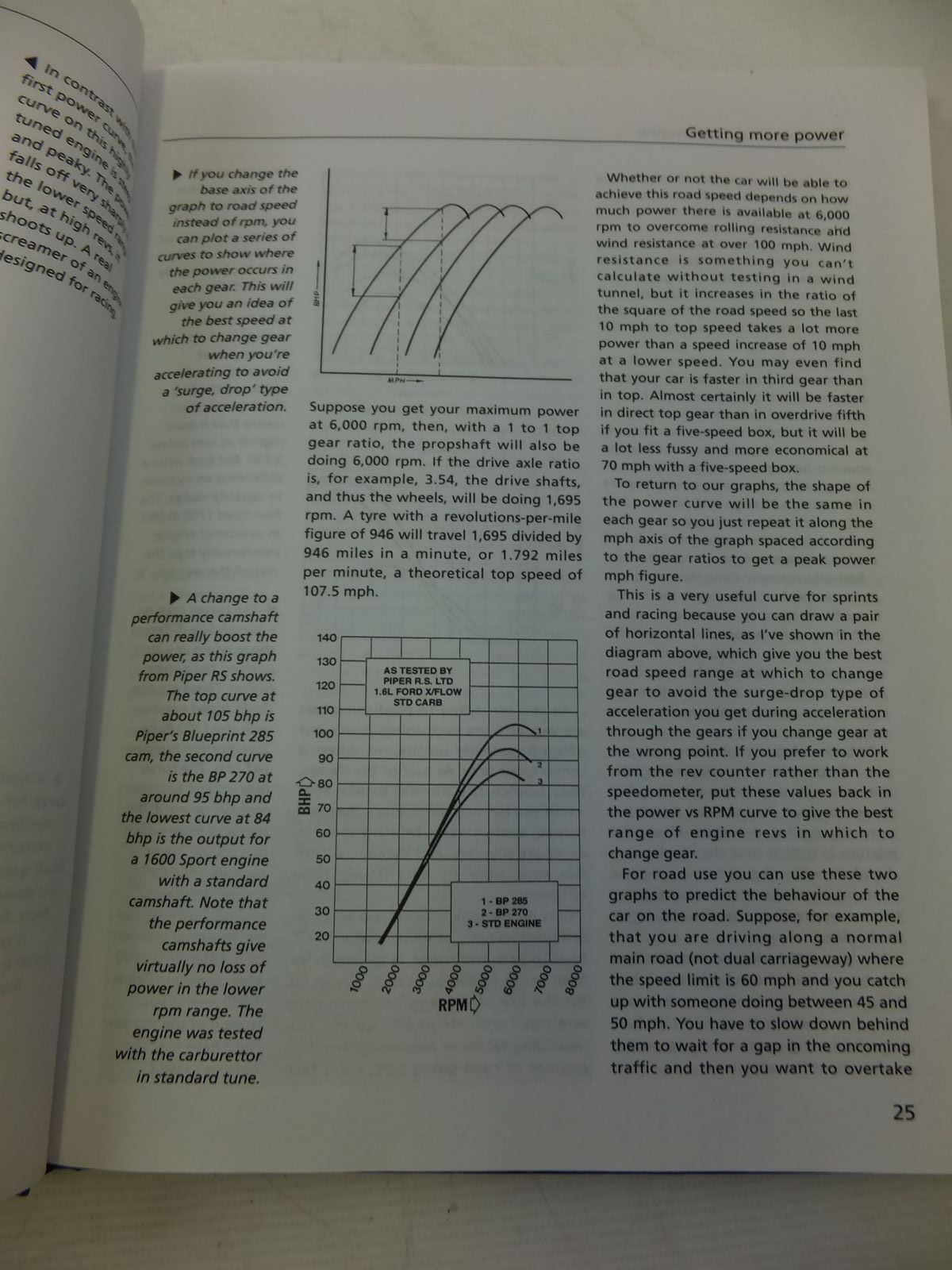 Stella & Rose's Books