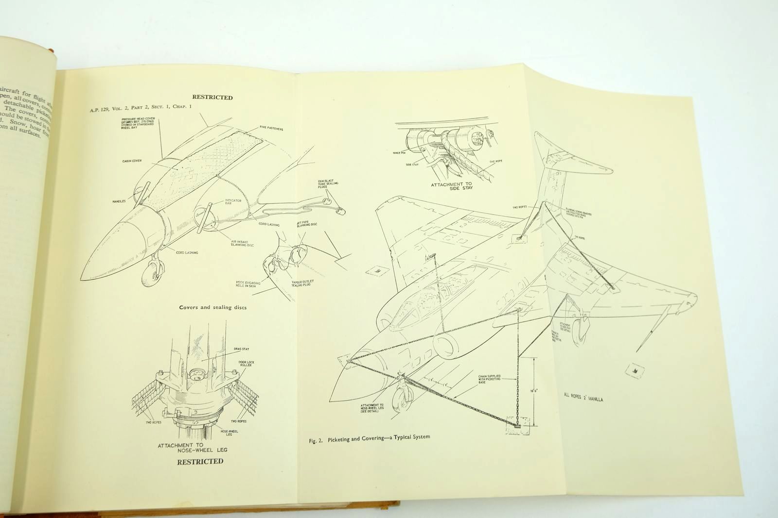 Photo of ROYAL AIR FORCE MANUAL FLYING VOL. 2 AIRCRAFT OPERATION published by Air Ministry (STOCK CODE: 2132185)  for sale by Stella & Rose's Books