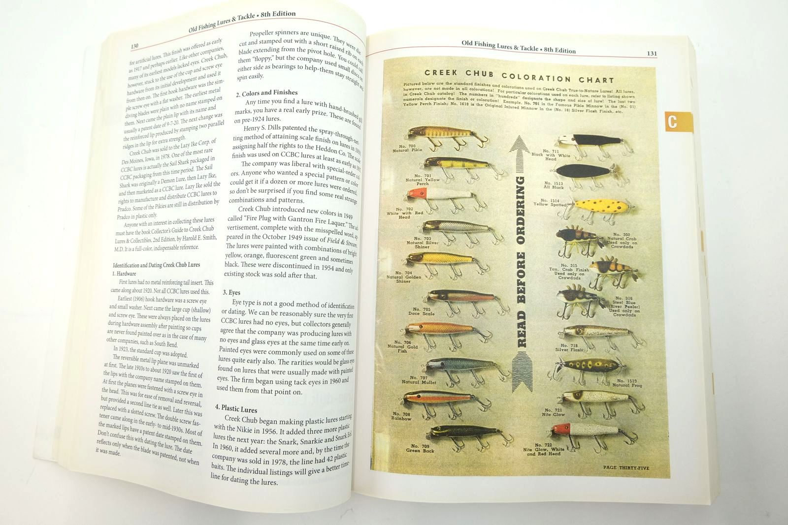 Old Fishing Lures and Tackle by Carl F. Luckey 4th Ed